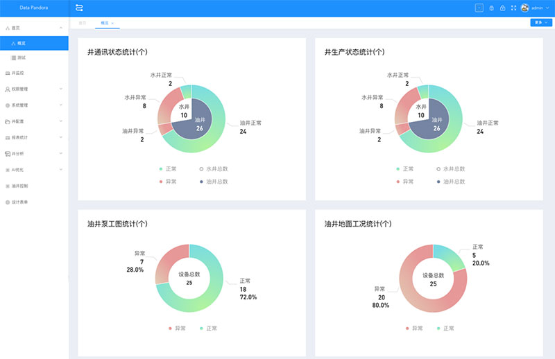 中国·永利(88858cc·VIP认证)官网 - GREEN LIFE