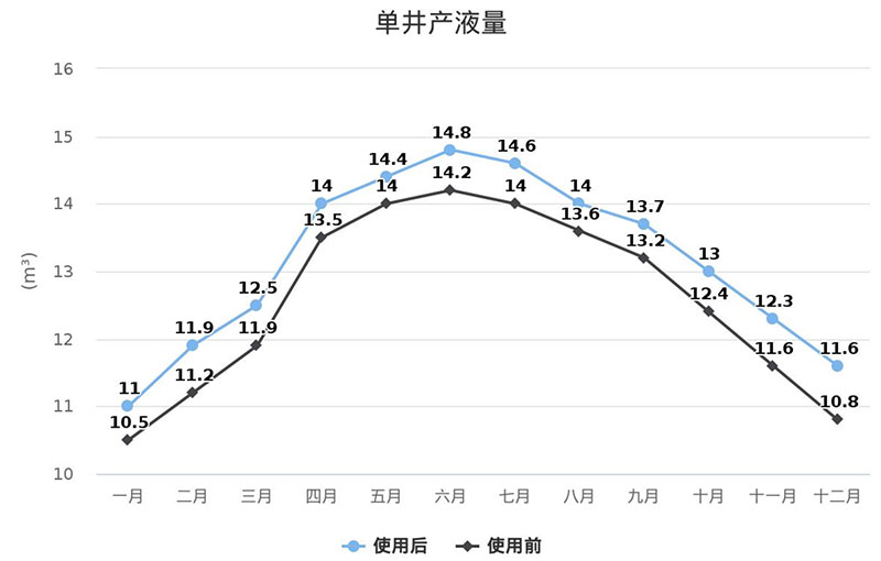 中国·永利(88858cc·VIP认证)官网 - GREEN LIFE