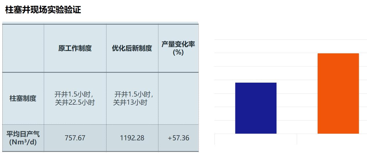 中国·永利(88858cc·VIP认证)官网 - GREEN LIFE