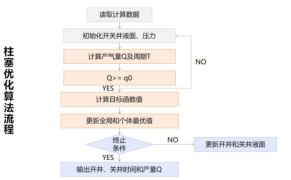 中国·永利(88858cc·VIP认证)官网 - GREEN LIFE
