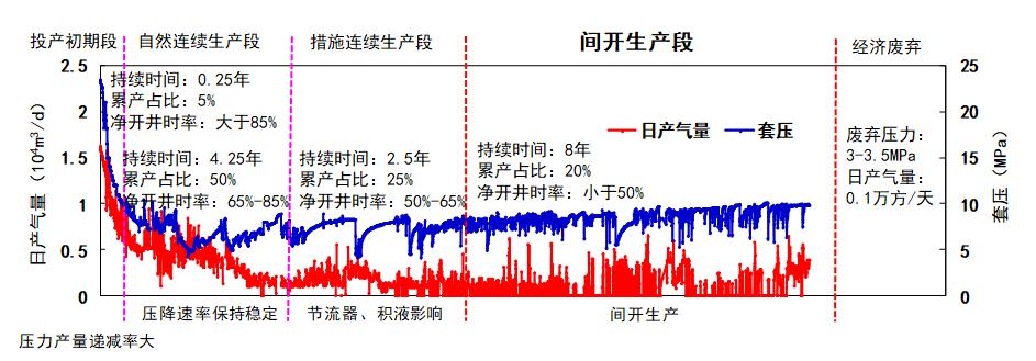 中国·永利(88858cc·VIP认证)官网 - GREEN LIFE