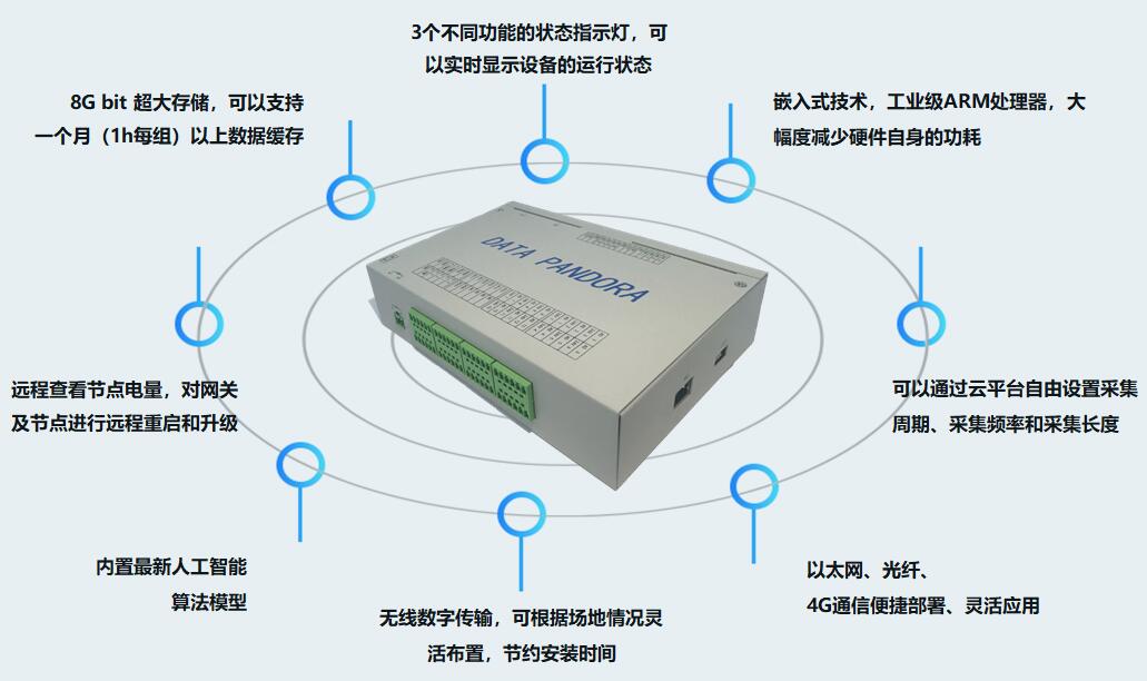 中国·永利(88858cc·VIP认证)官网 - GREEN LIFE