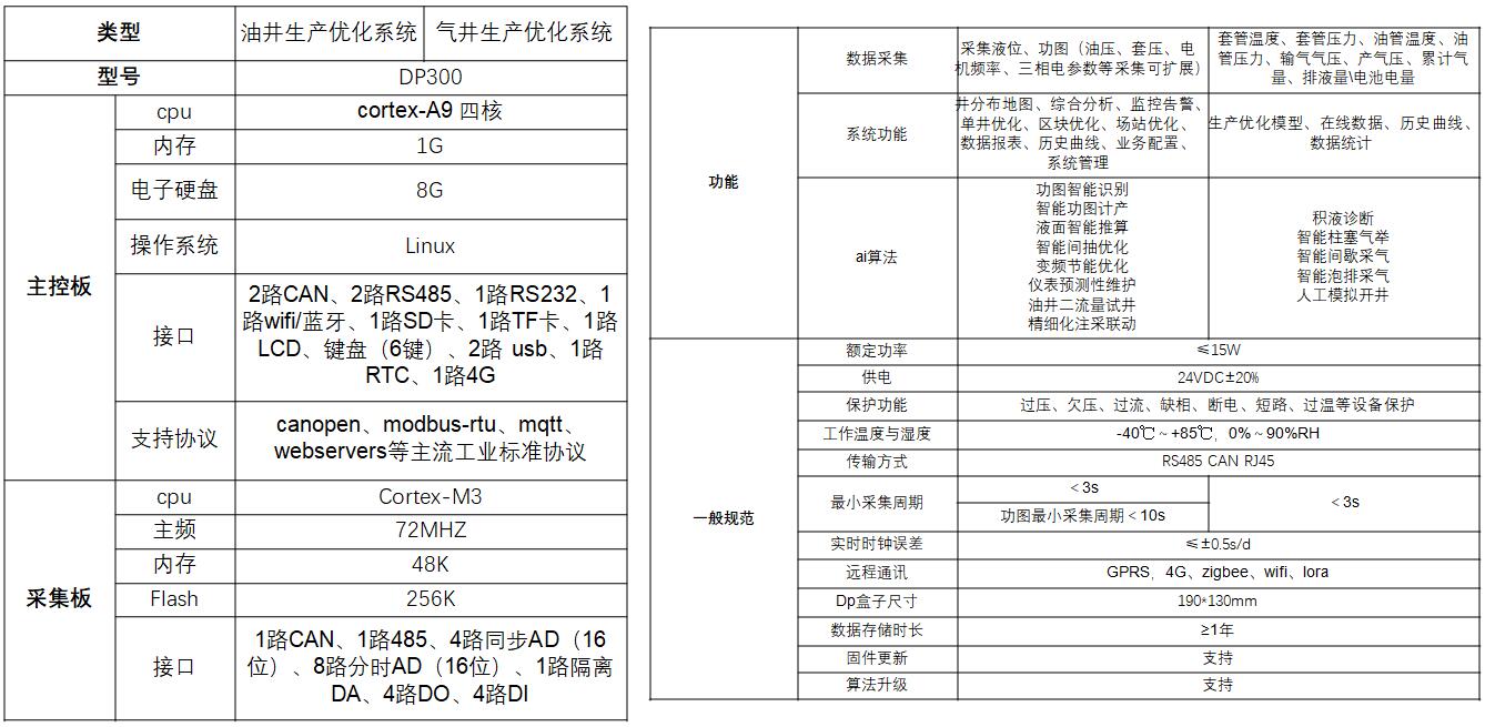 中国·永利(88858cc·VIP认证)官网 - GREEN LIFE