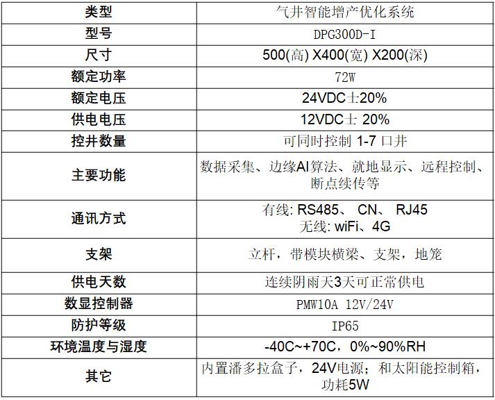 中国·永利(88858cc·VIP认证)官网 - GREEN LIFE