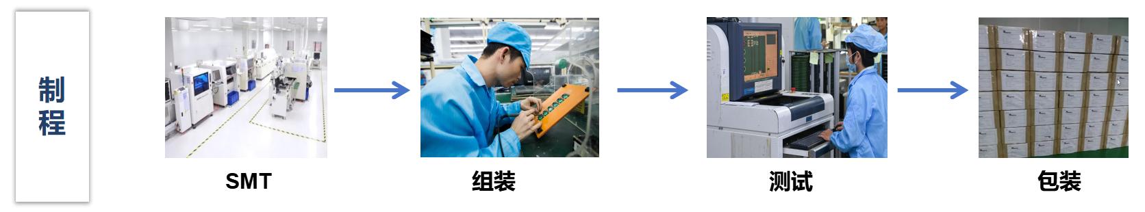 中国·永利(88858cc·VIP认证)官网 - GREEN LIFE